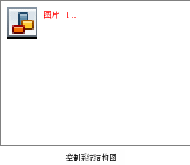 组合 591